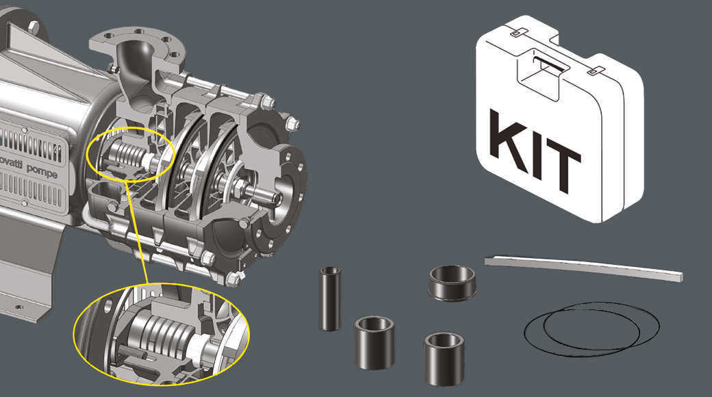 Kit_Rovatti_B