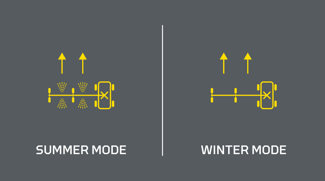 summer-winter-mode