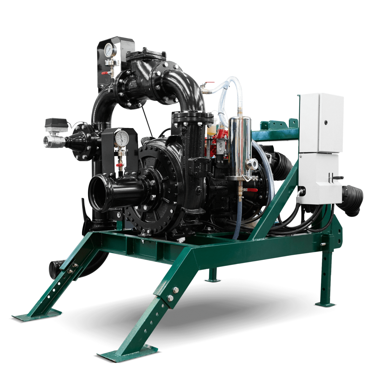 Pompes pour tracteurs Cornell