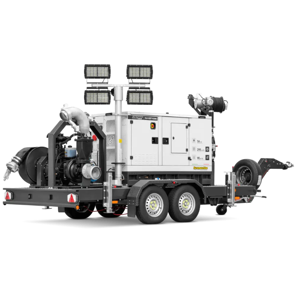 Multifunktionale Gruppen